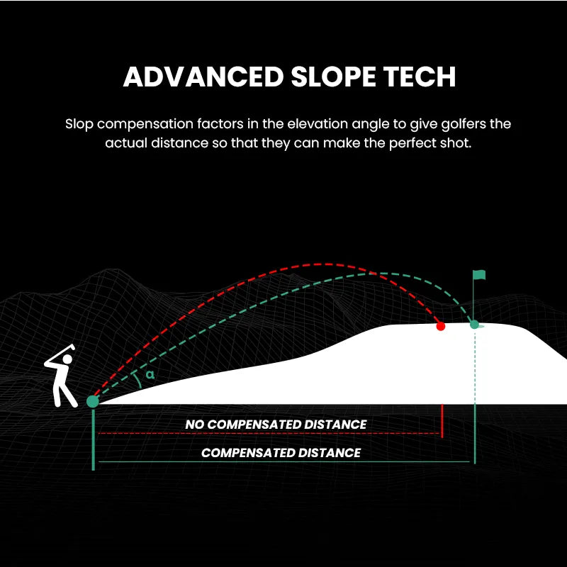 Mileseey PF1 Pro Golf Rangefinder