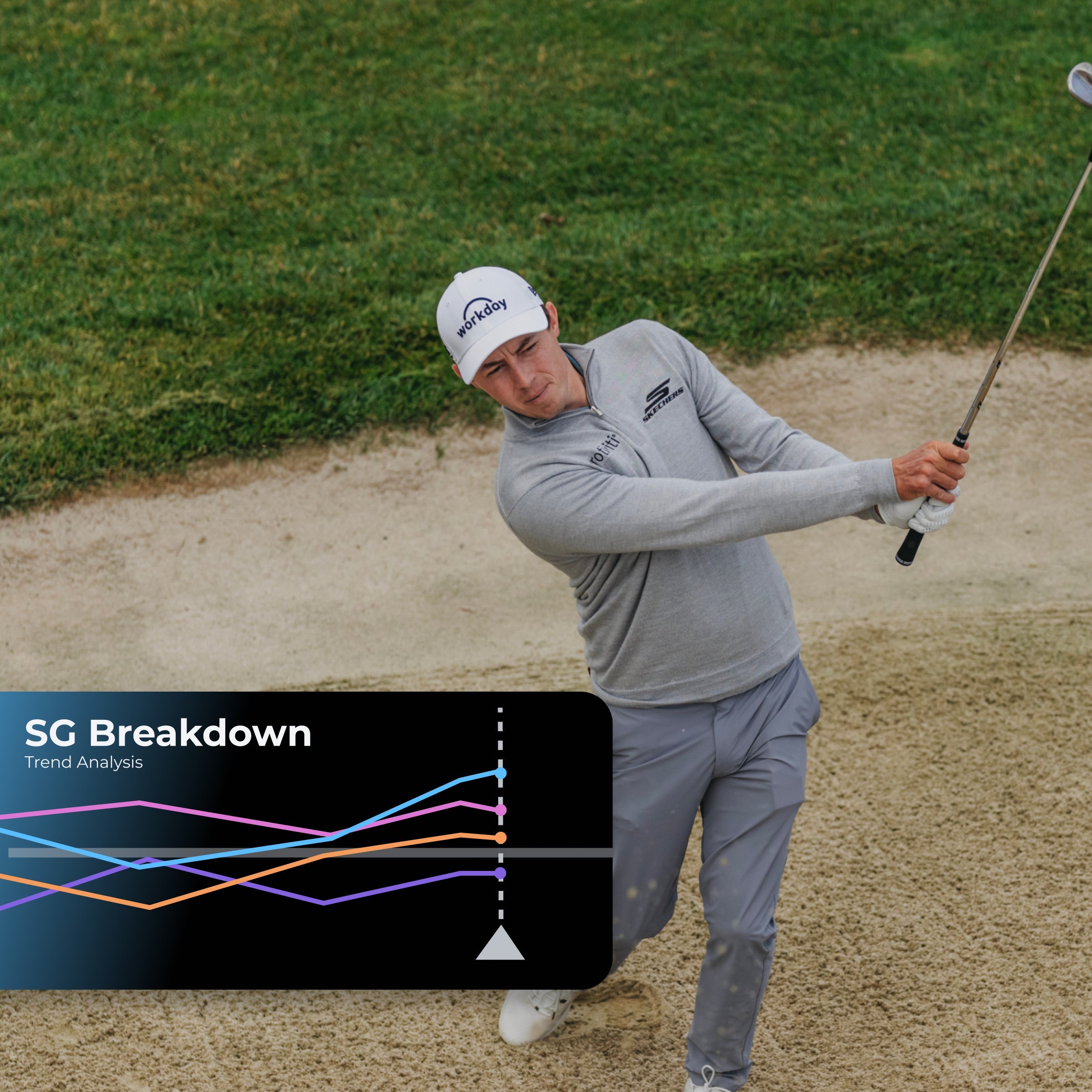 Arccos Air - The Golf Club Trader
