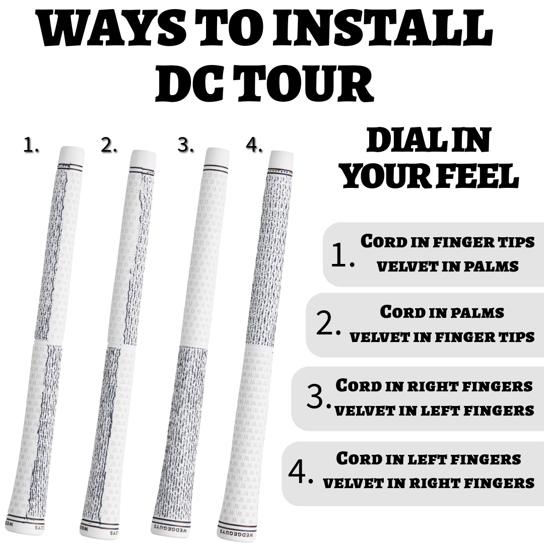 DC Tour