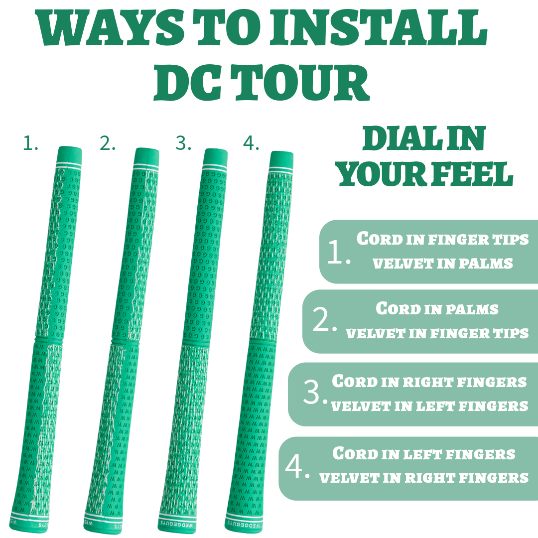 DC Tour
