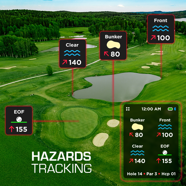 Rad Golf HAND+ Golf GPS Handheld