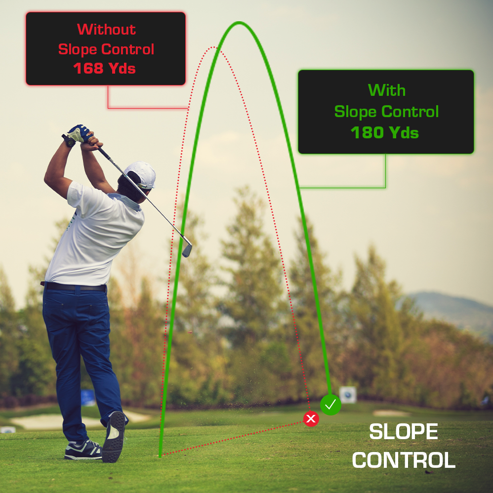 Rad Golf Lazer+ Golf GPS Rangefinder