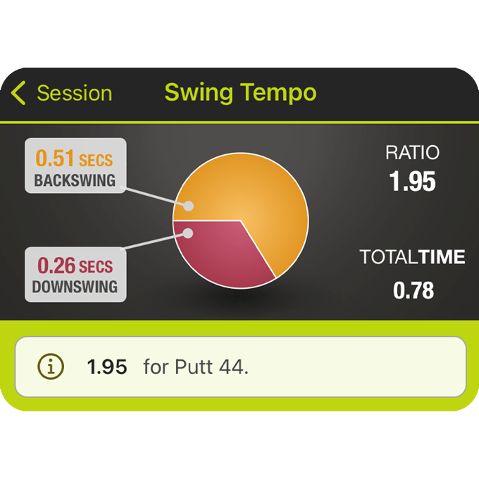 SkyGolf SuperTags – Choose Your Pack