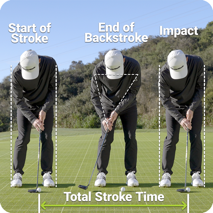 SkyGolf SuperTags – Choose Your Pack